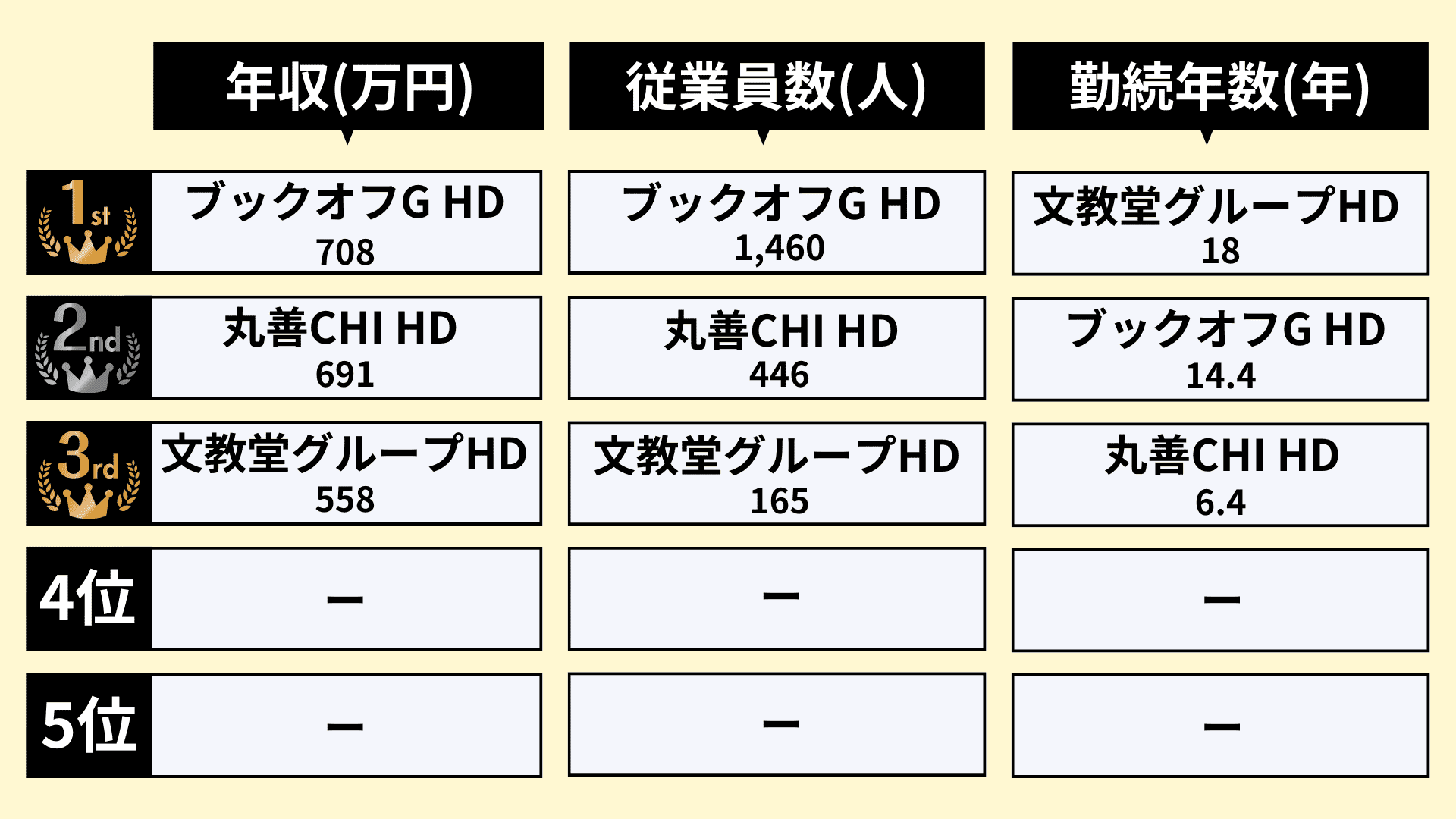 無料無修正エロ動画​