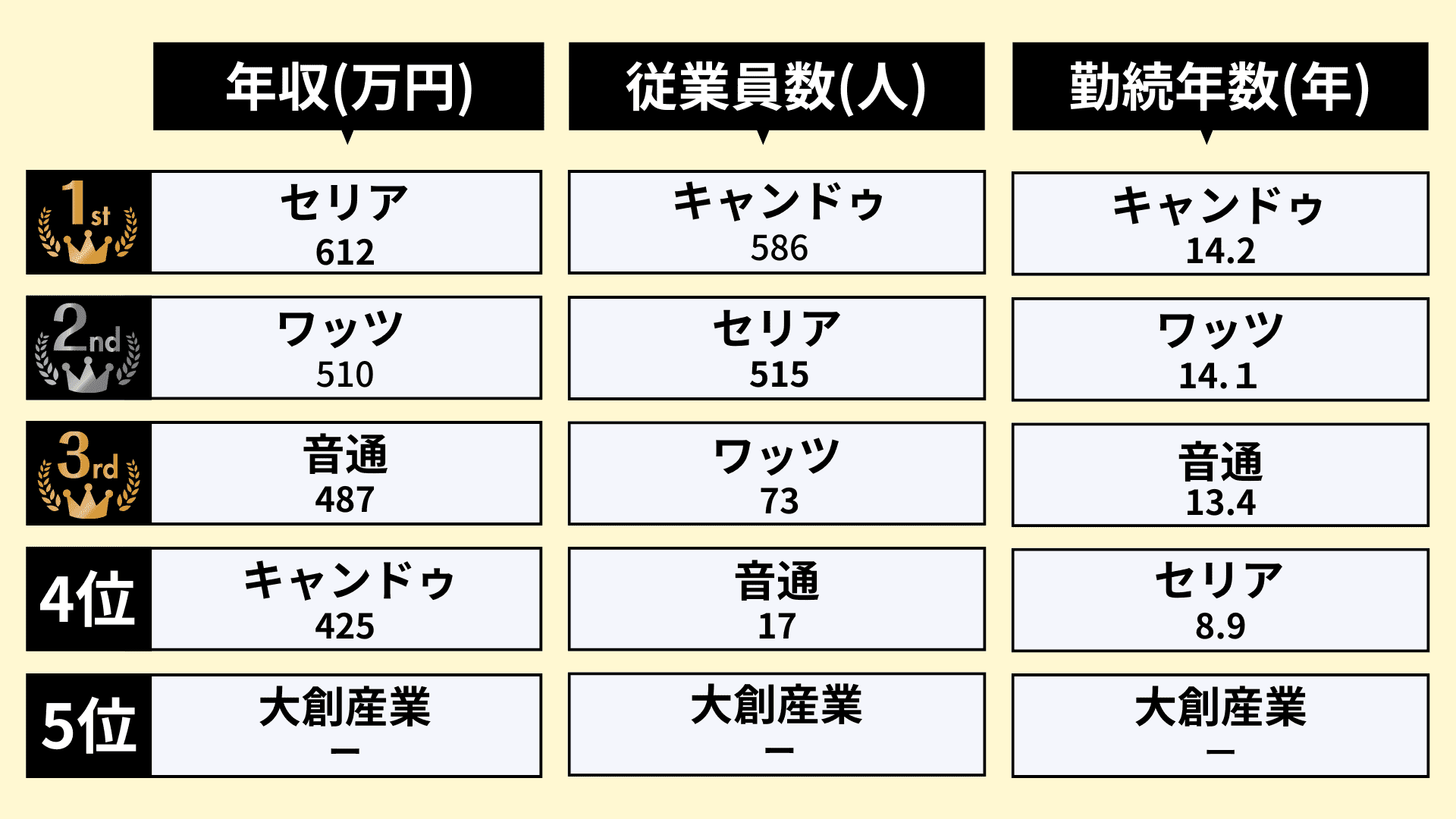 無料無修正エロ動画​