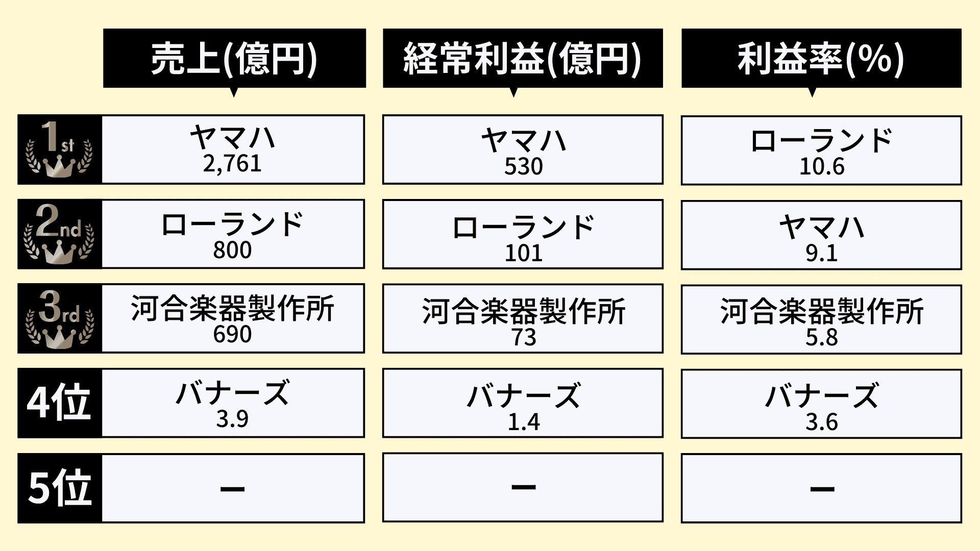 無料無修正エロ動画​