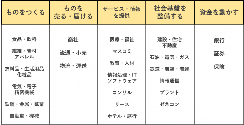 無料無修正エロ動画​