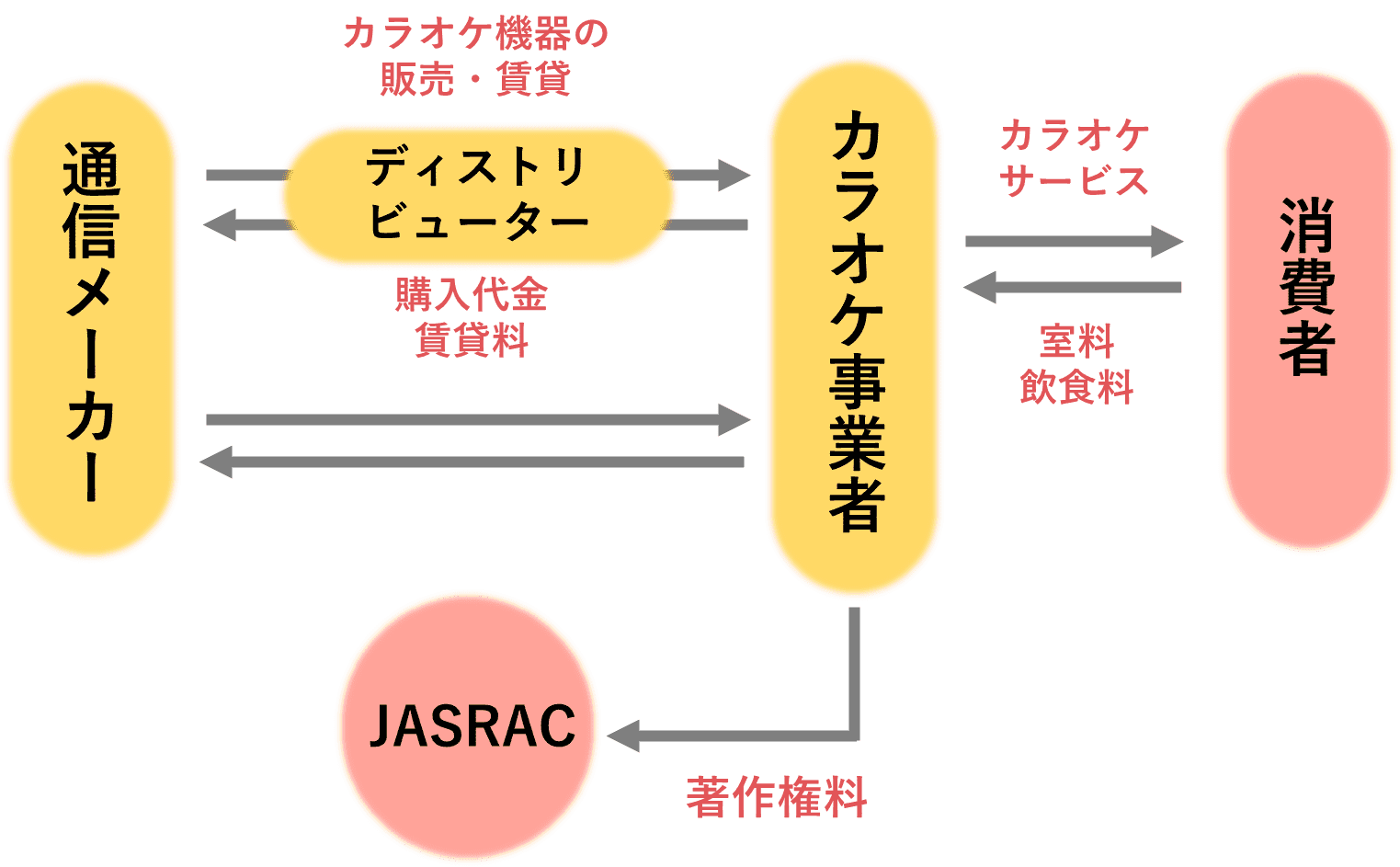 無料無修正エロ動画​