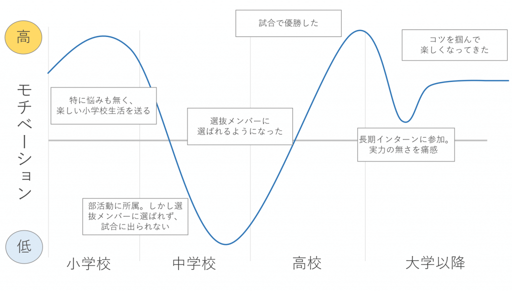 無料無修正エロ動画​