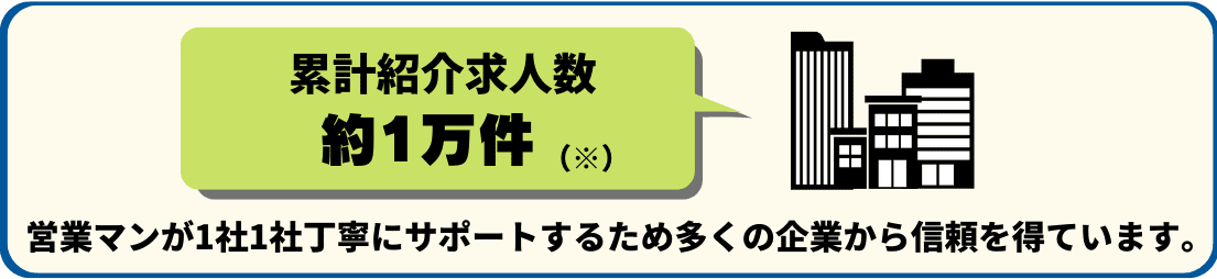 無料無修正エロ動画​