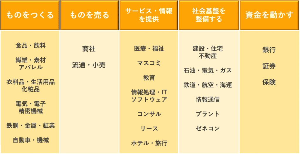 無料無修正エロ動画​