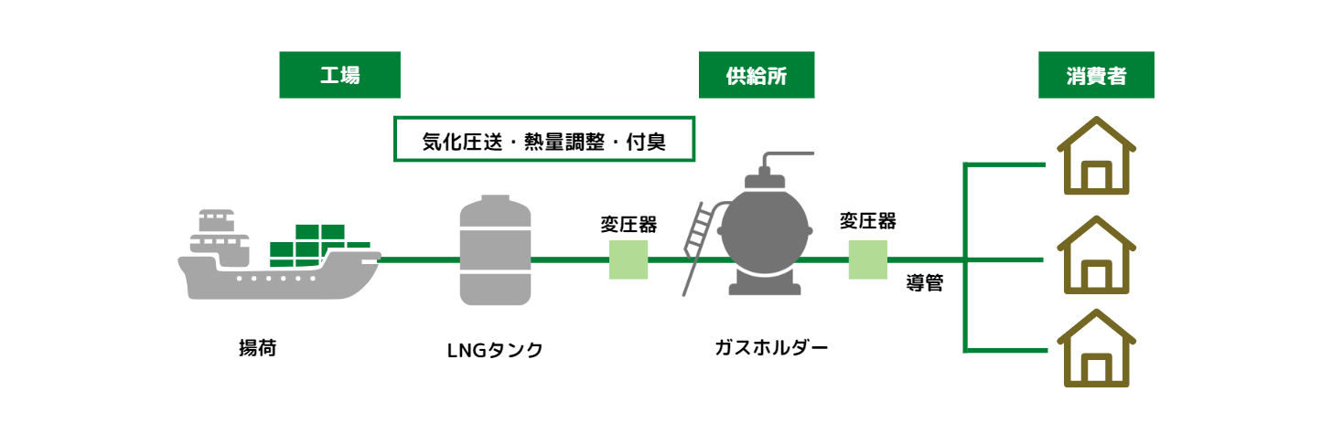 無料無修正エロ動画​