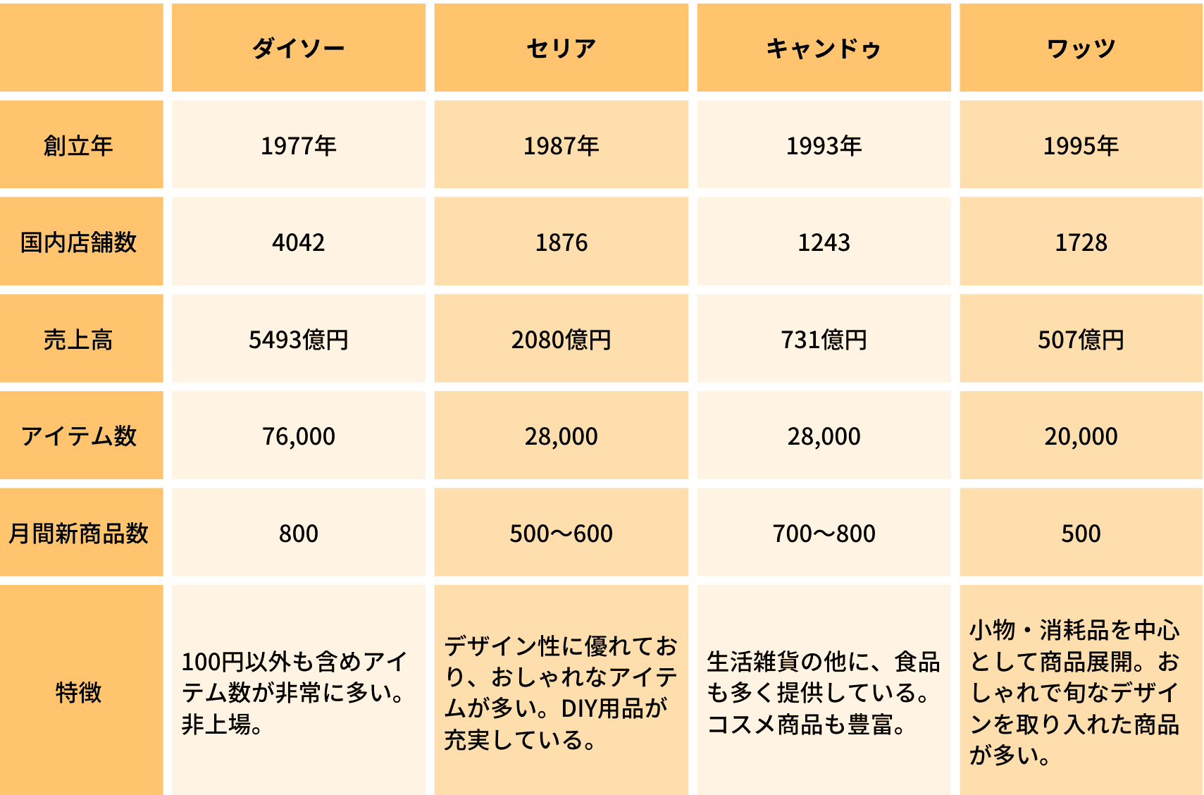 無料無修正エロ動画​