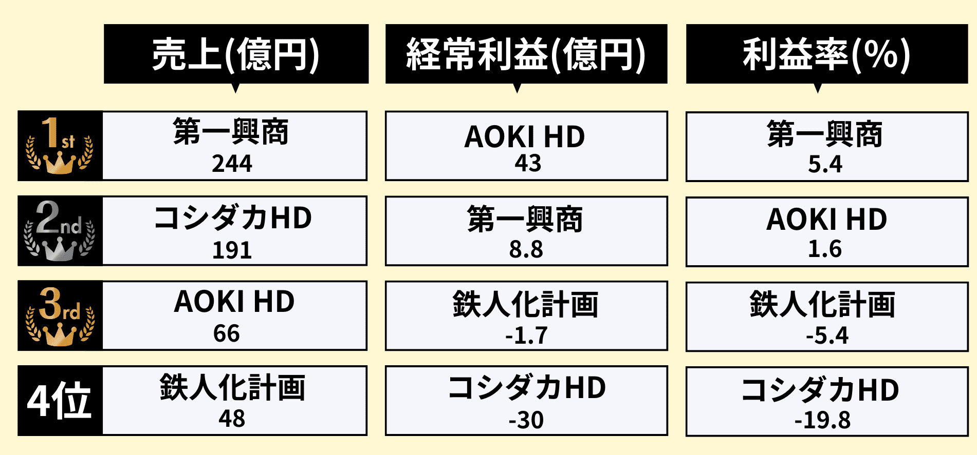 無料無修正エロ動画​