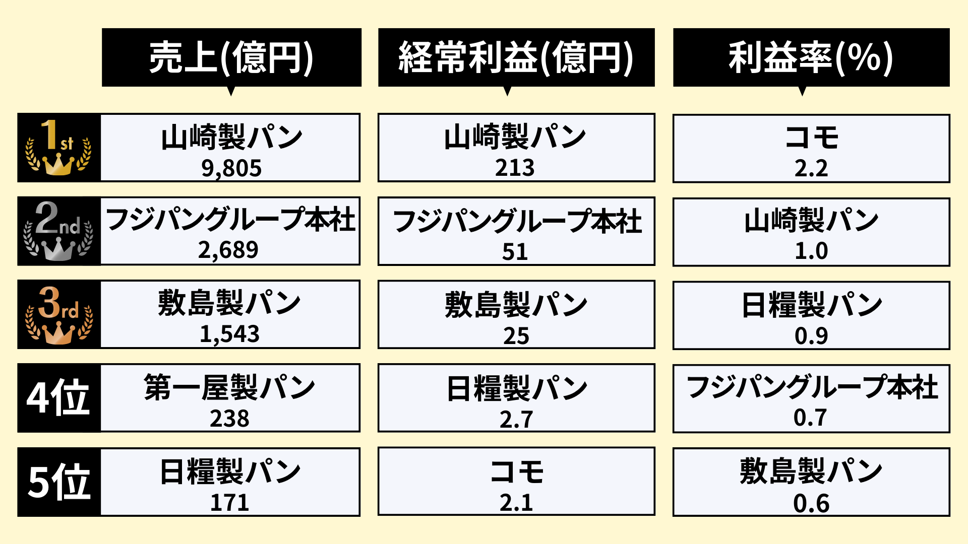 無料無修正エロ動画​