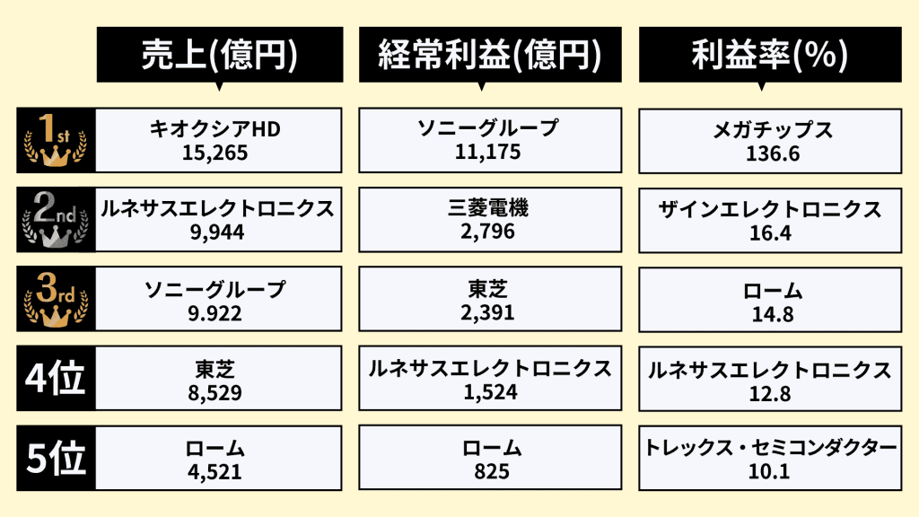 無料無修正エロ動画​