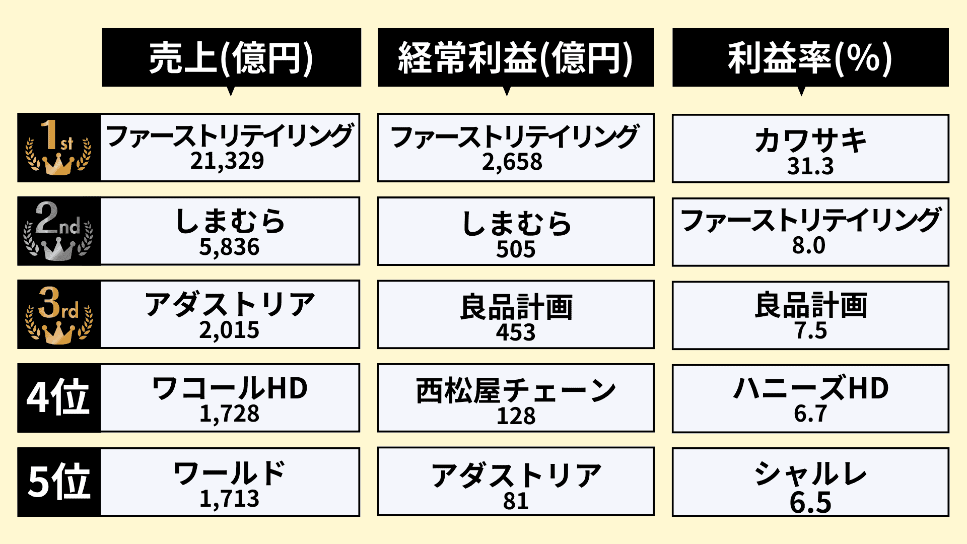 無料無修正エロ動画​