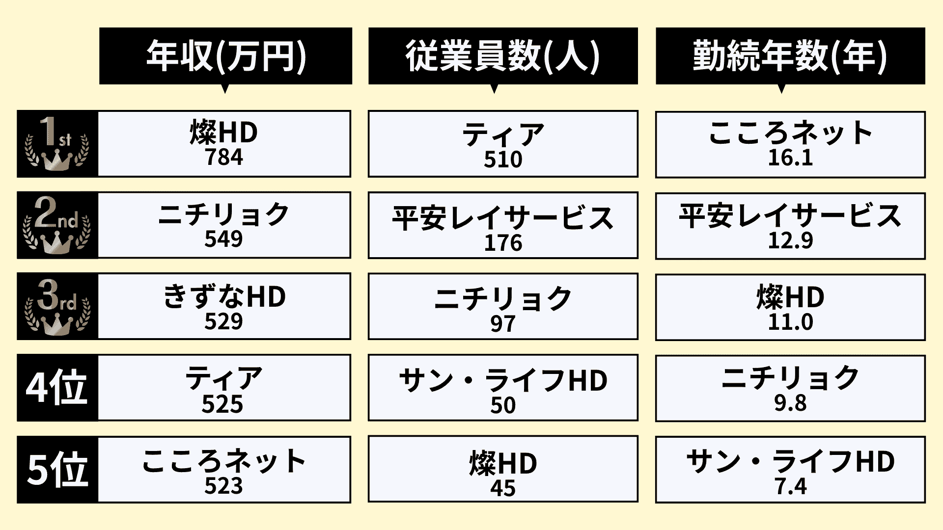 無料無修正エロ動画​