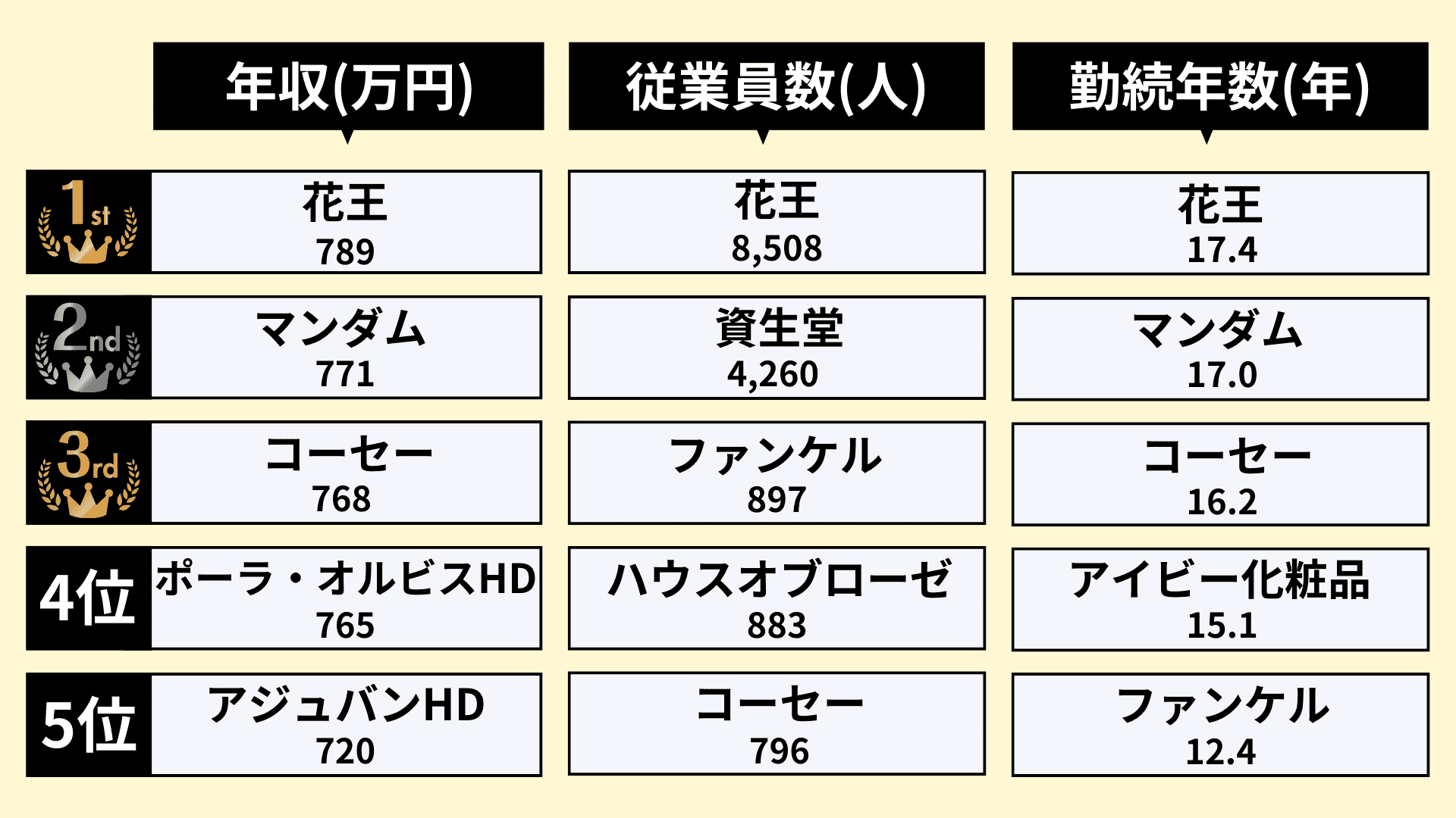 無料無修正エロ動画​