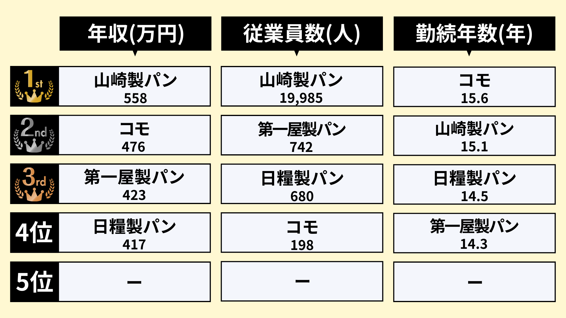 無料無修正エロ動画​