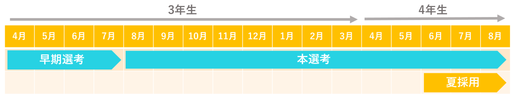 無料無修正エロ動画​