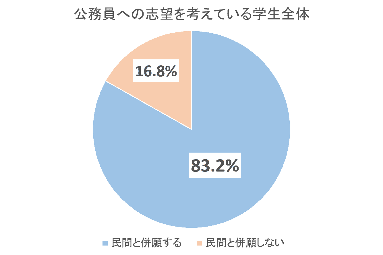 無料無修正エロ動画​