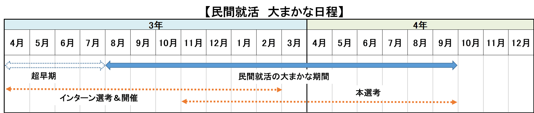 無料無修正エロ動画​