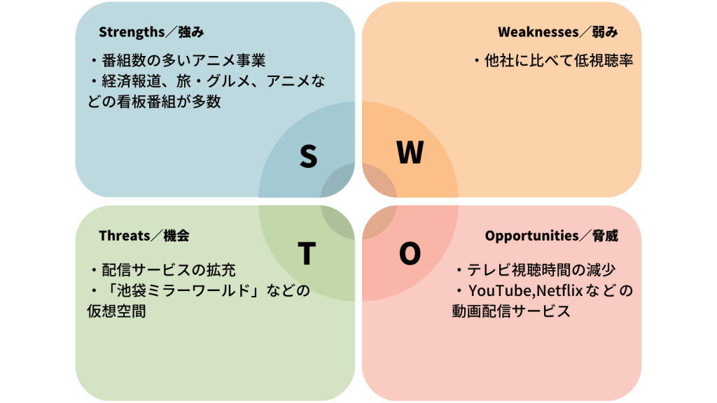 無料無修正エロ動画​