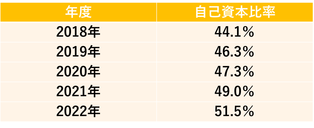 無料無修正エロ動画​