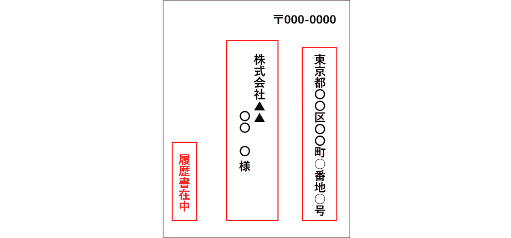 無料無修正エロ動画​