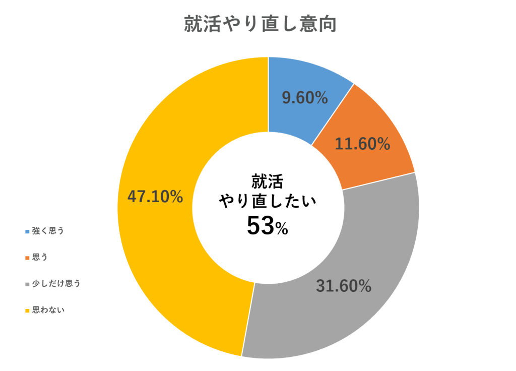 無料無修正エロ動画​