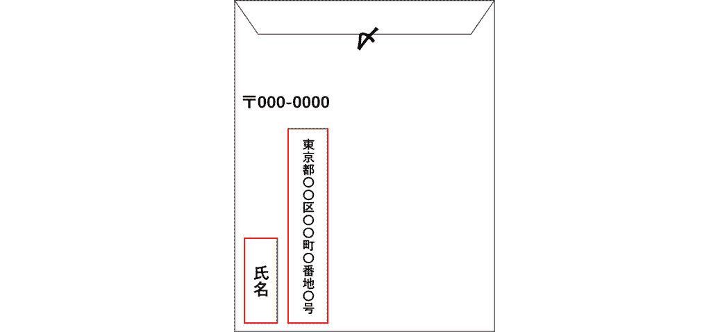 無料無修正エロ動画​