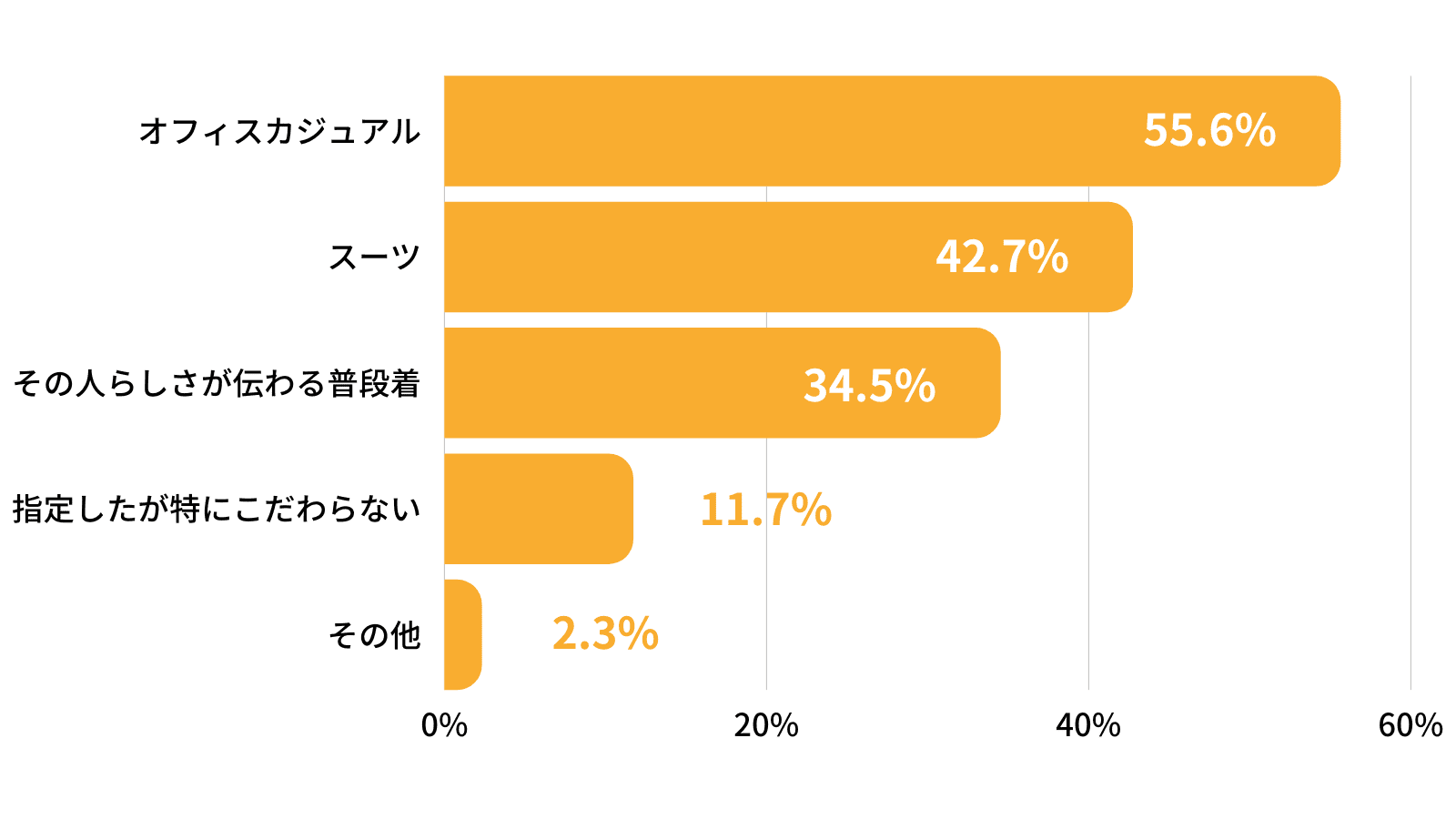 無料無修正エロ動画​