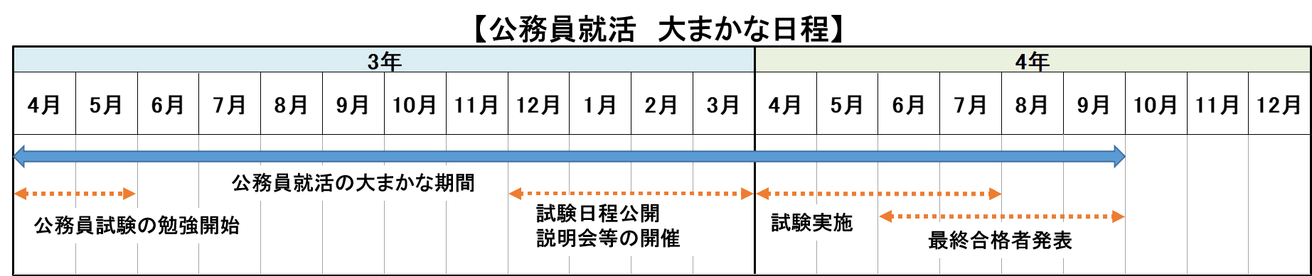 無料無修正エロ動画​