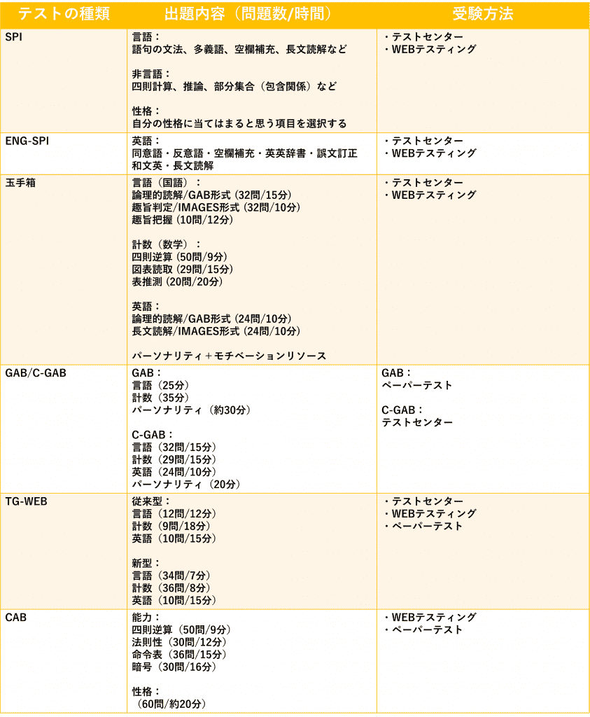 無料無修正エロ動画​