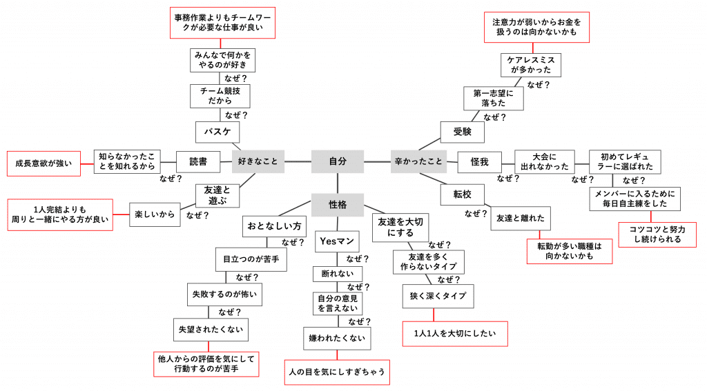 無料無修正エロ動画​