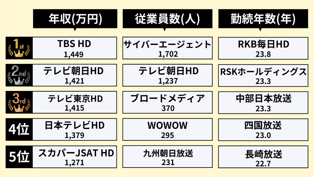 無料無修正エロ動画​