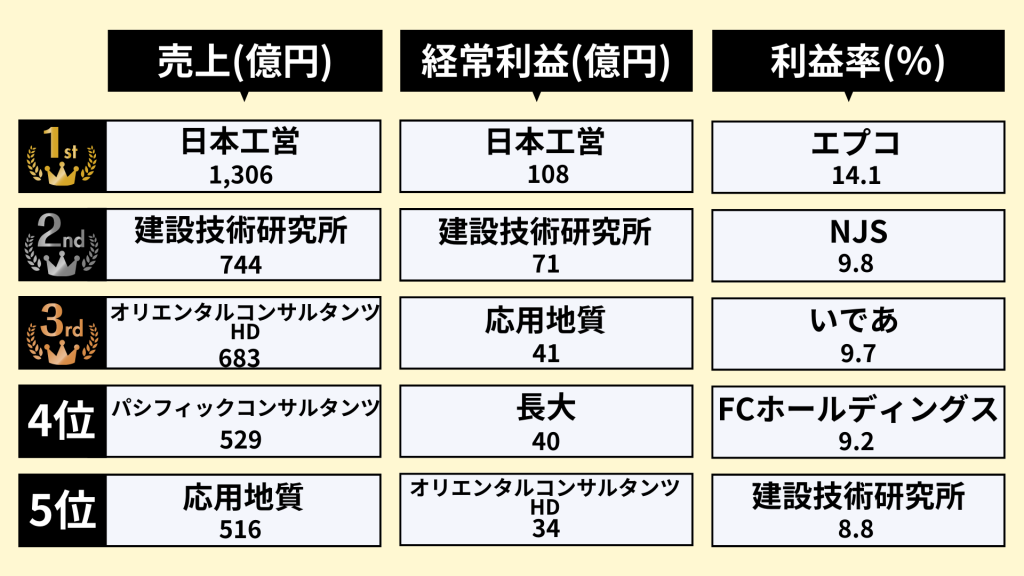 無料無修正エロ動画​