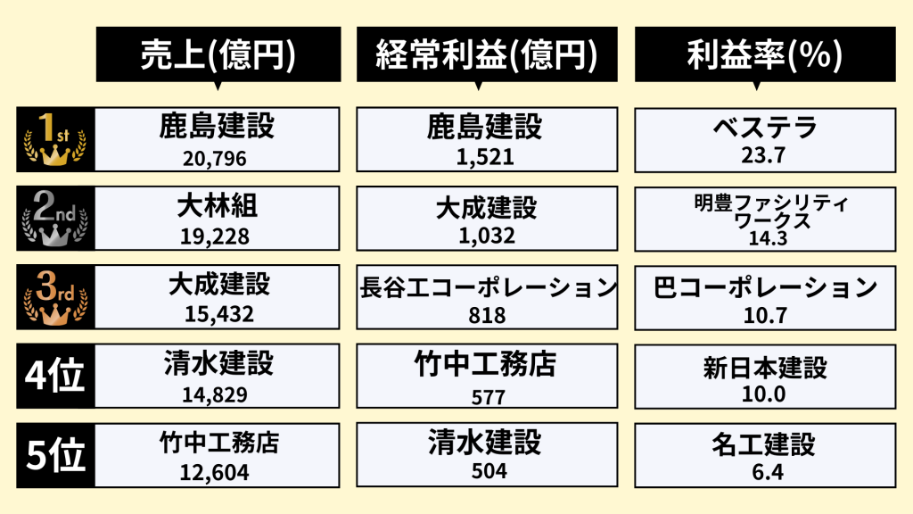 無料無修正エロ動画​