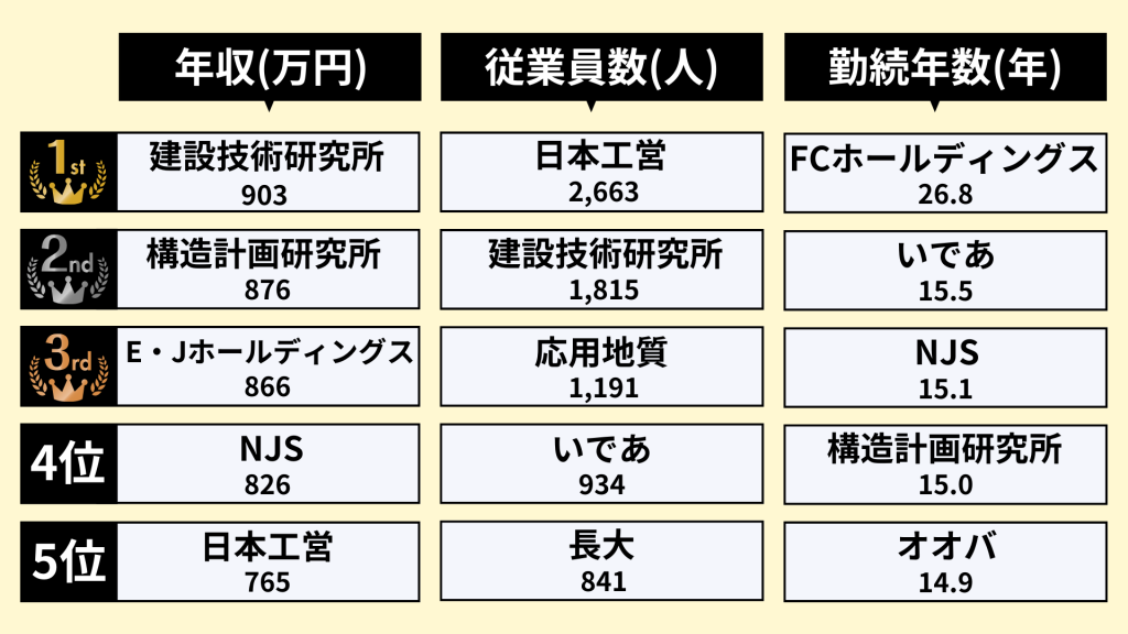 無料無修正エロ動画​