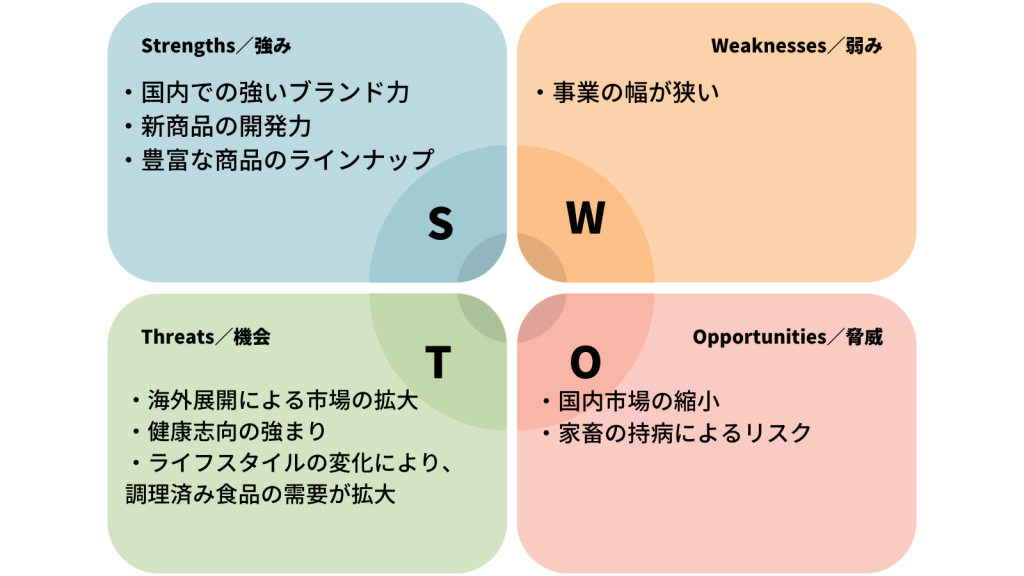 無料無修正エロ動画​