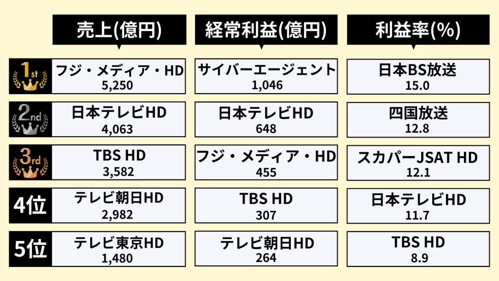 無料無修正エロ動画​