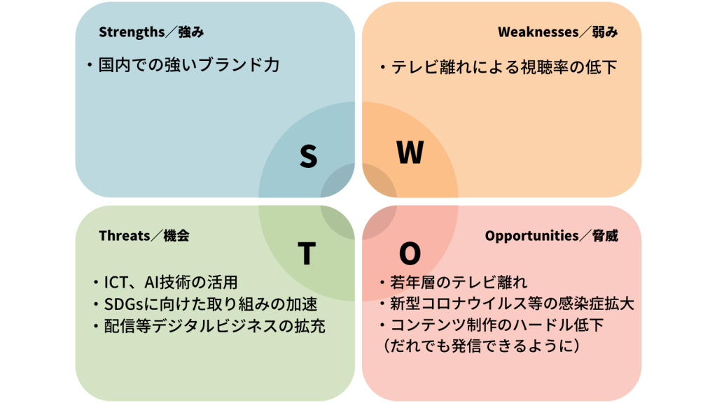 無料無修正エロ動画​