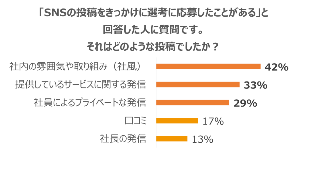 無料無修正エロ動画​