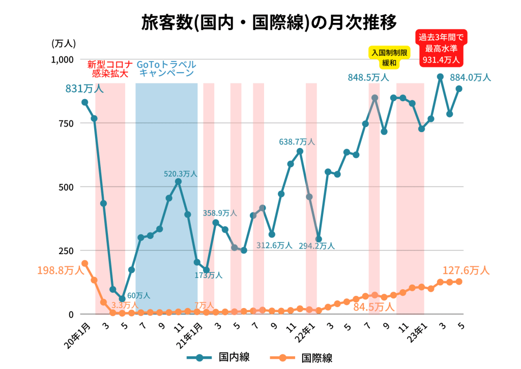 無料無修正エロ動画​