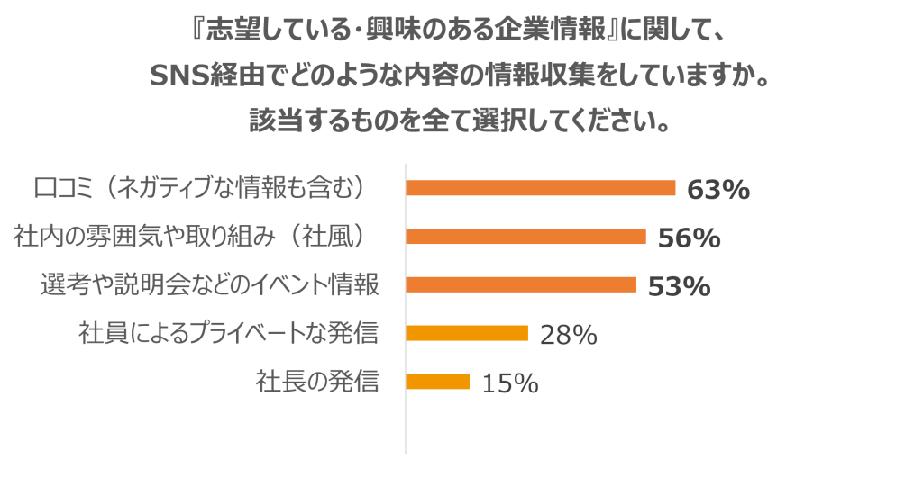 無料無修正エロ動画​