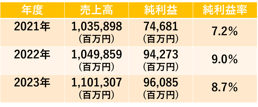 無料無修正エロ動画​