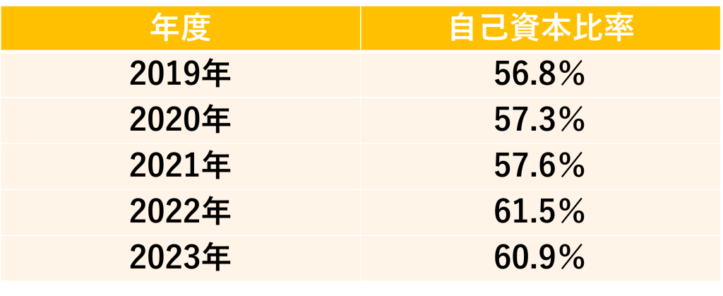 無料無修正エロ動画​