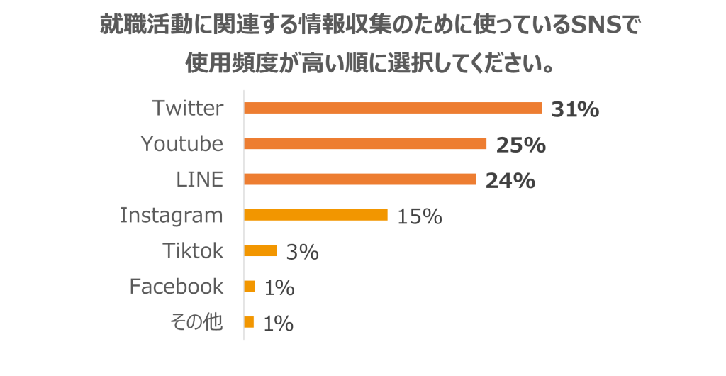 無料無修正エロ動画​