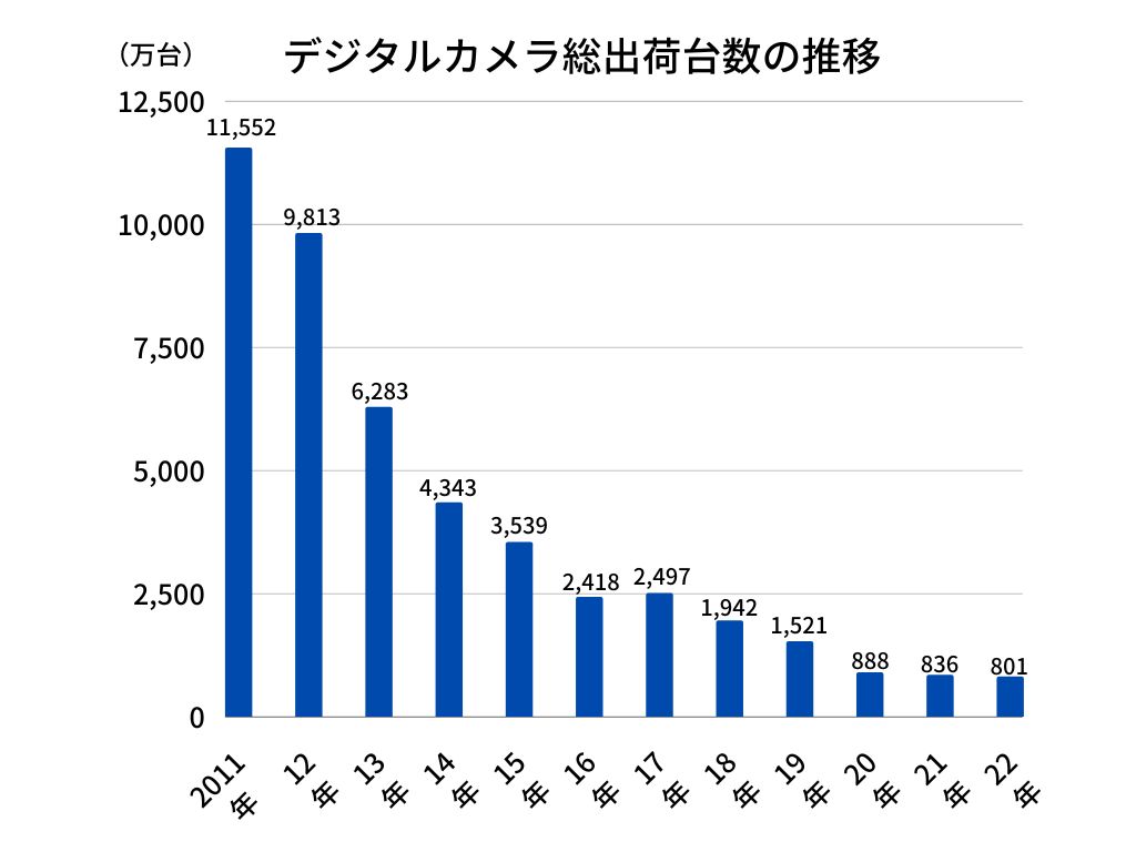 無料無修正エロ動画​