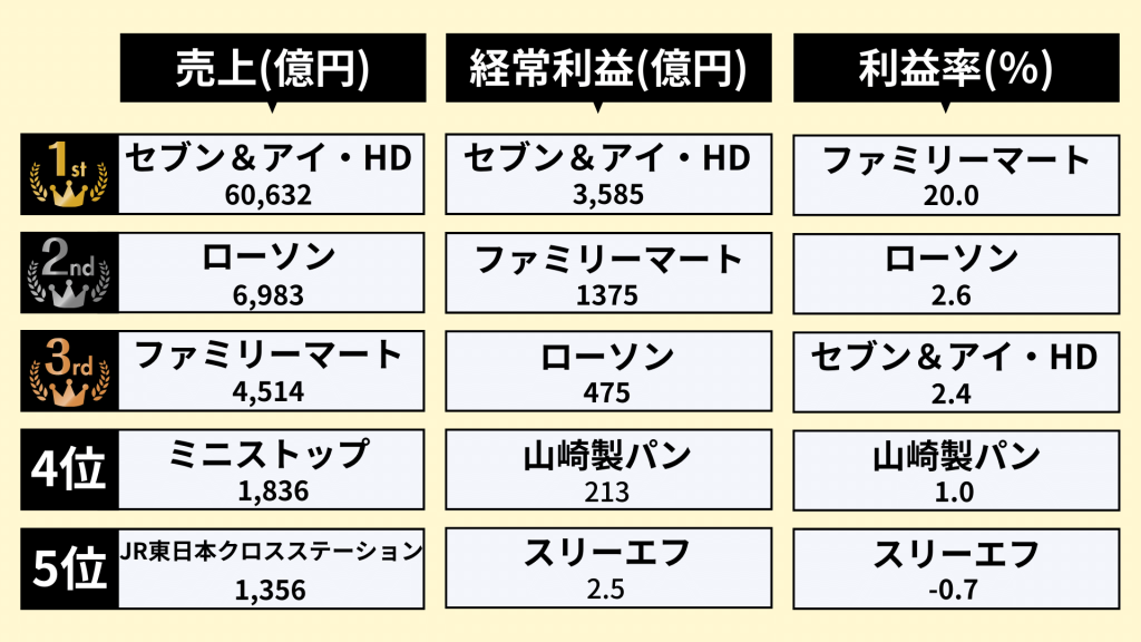 無料無修正エロ動画​