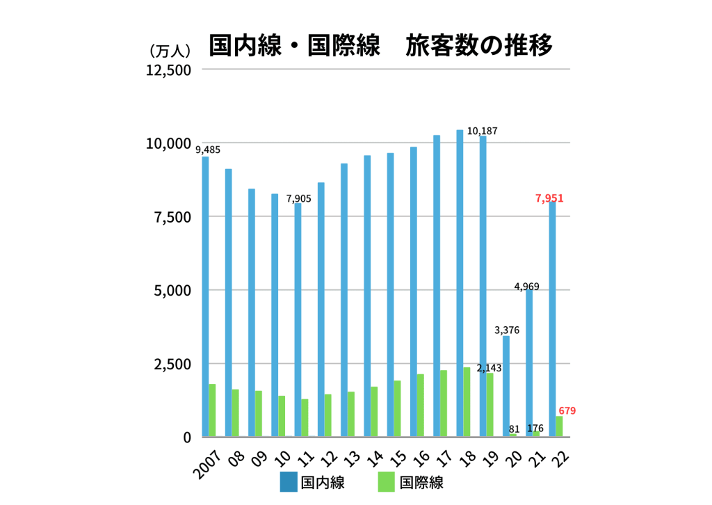 無料無修正エロ動画​