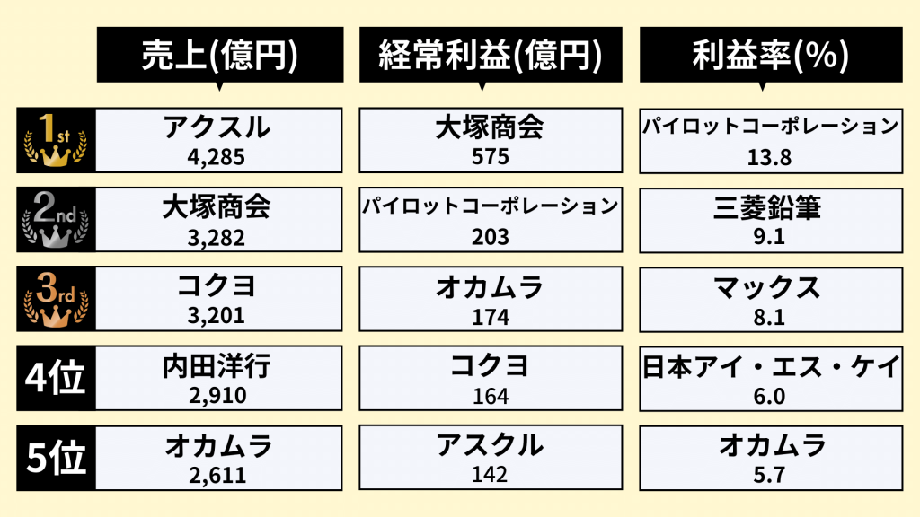 無料無修正エロ動画​