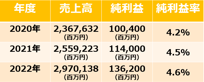 無料無修正エロ動画​