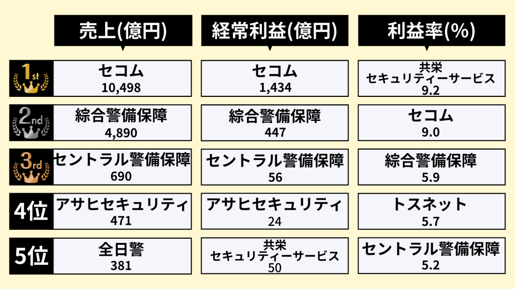 無料無修正エロ動画​