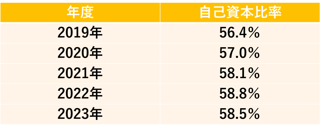 無料無修正エロ動画​