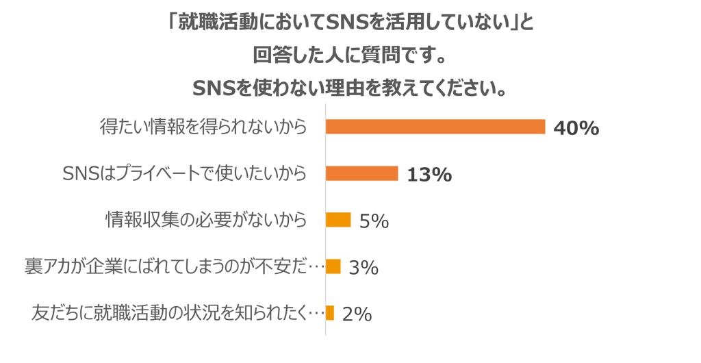 無料無修正エロ動画​